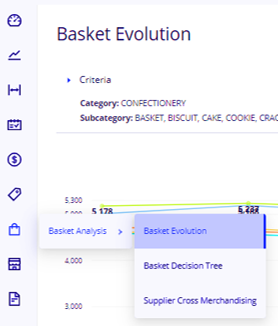 Basket-EVOL-1