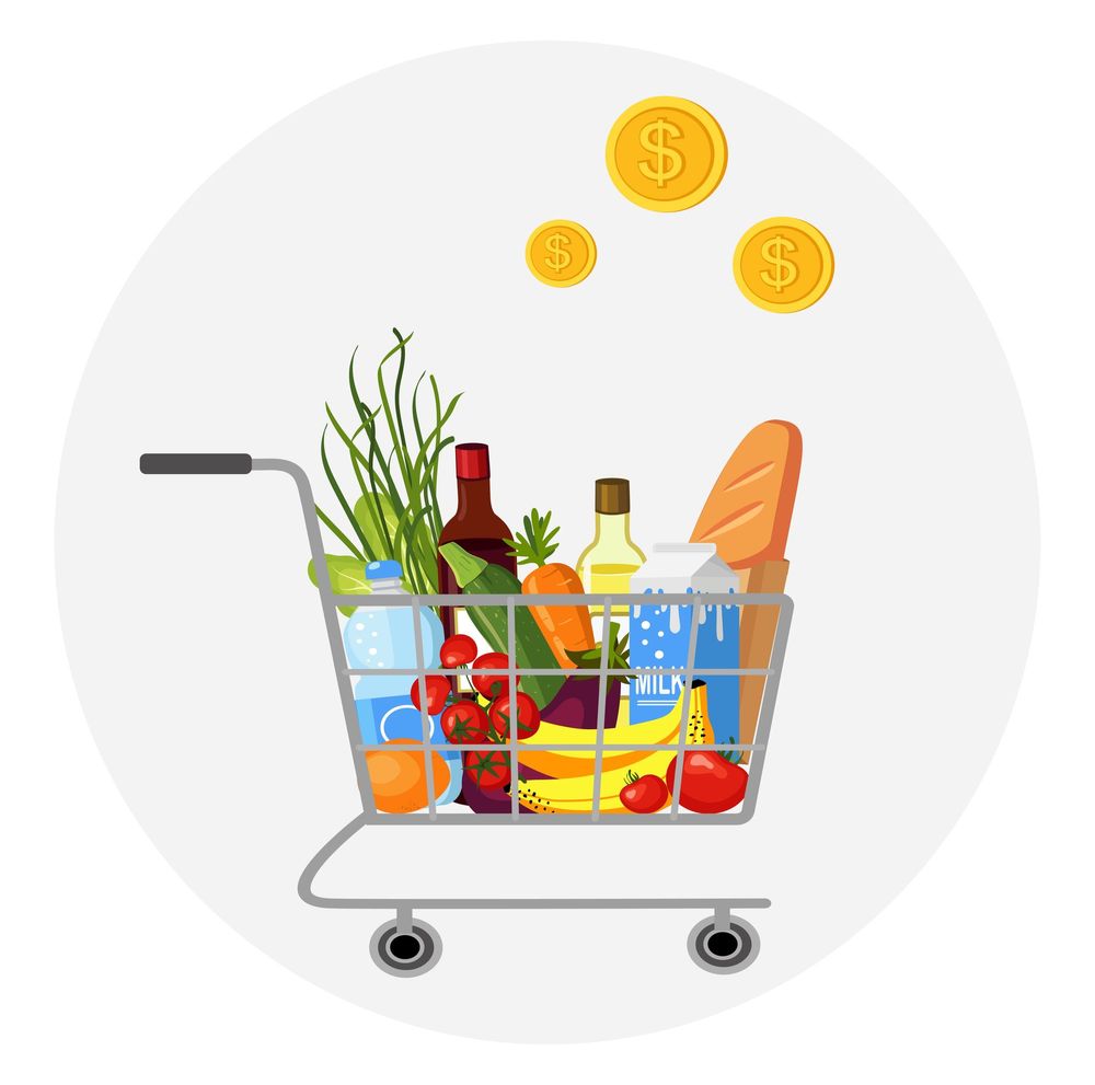 Understanding Basket Value A Retailer's Guide