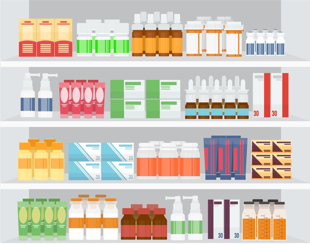 Optimize Inventory: Understand Share of Assortment